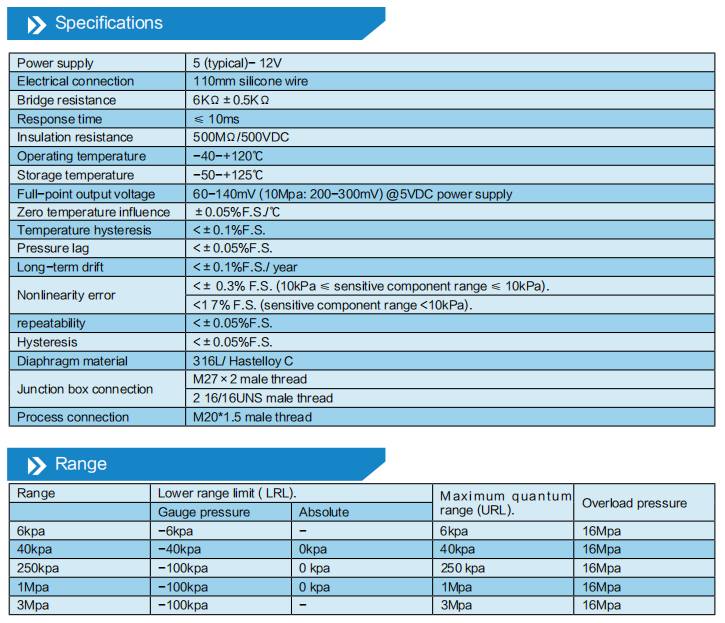 pressure sensor matrix China high quality company