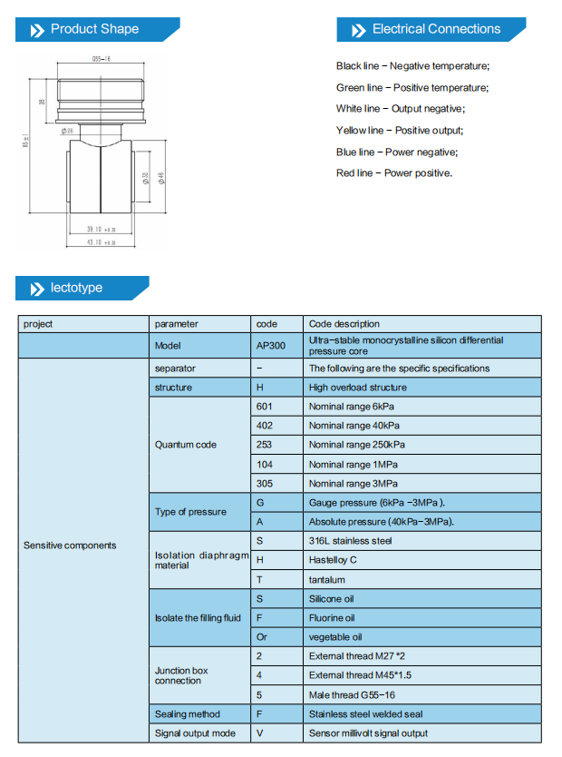 pressure sensor manufacturer