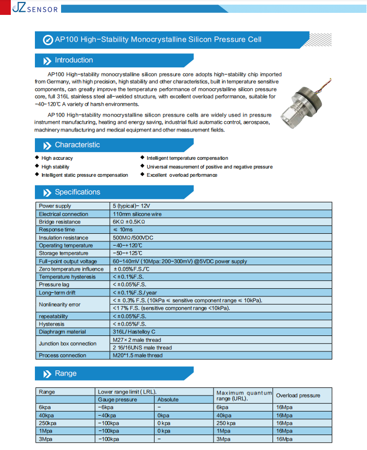 pressure transmitter working principle ppt supplier